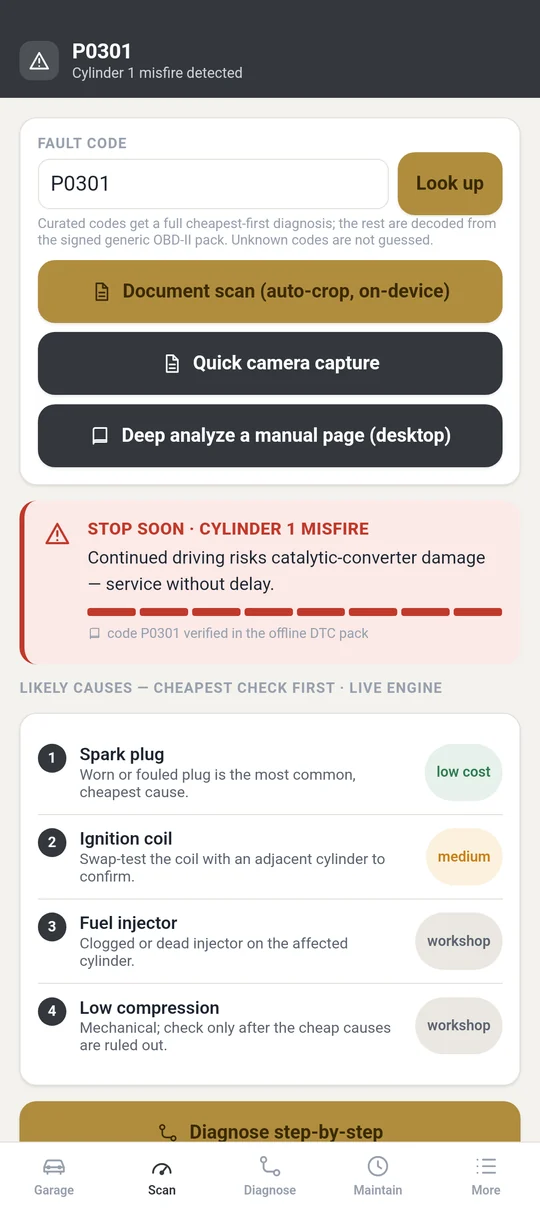A fault code explained by severity and source, with likely causes ranked cheapest check first. The code is verified in the offline DTC pack.