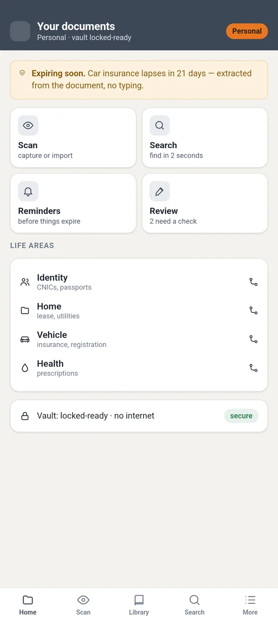 Your documents organized by life area, with expiry reminders pulled from the text and a vault that stays offline.