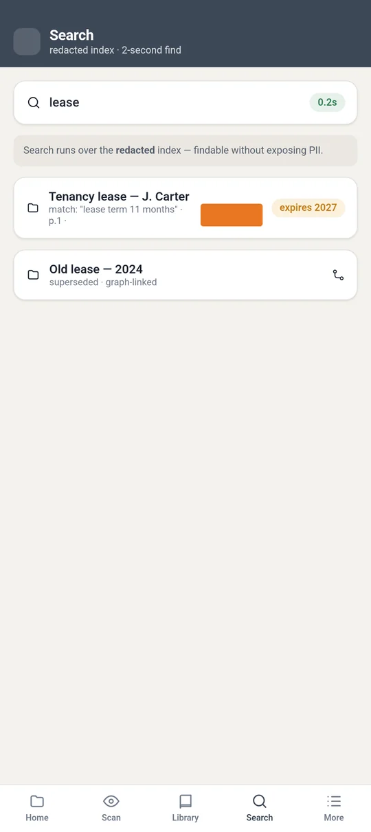 Search runs over a redacted index, so a document is findable without exposing the personal data inside it.